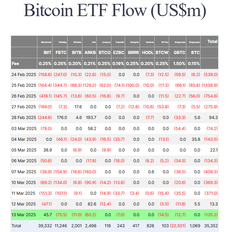 Analyst Highlights Bitcoin's Weakening Demand: Is the Market Turning Bearish? 1 AD 4nXezrFJj qU8NlkvmXHIbFJQsAy5ngG1X7 Moyhbkb3xyucy mNC6bqOFZumItcszWAwrJ5S2gV0IpE521dWBJcdLpihi4gPtm0n3mHLDSOyIHv