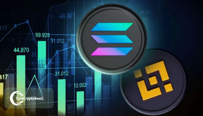 BNB Overtakes SOL in Market Cap, Reclaims Spot in Top Five Cryptos - Coin crypto news BNB Overtakes SOL in Market Cap, Reclaims Spot in Top Five Cryptos