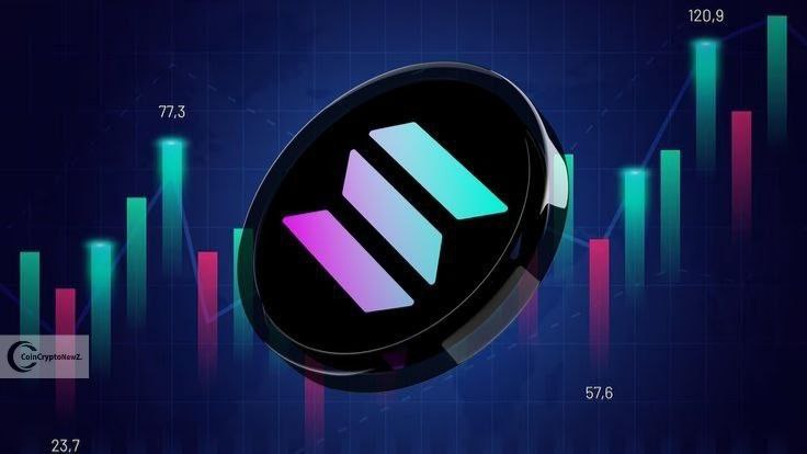 Solana Sinks to $163 After Support Break—Next Stop Could Be $152