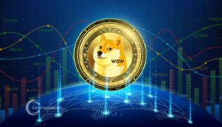 Dogecoin Analysis