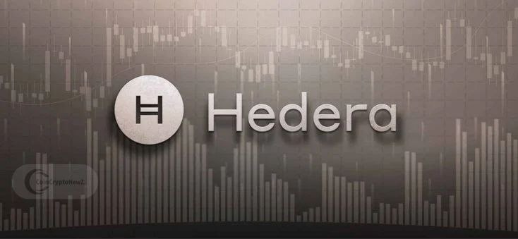 HBAR Eyes 1,625% Rally by Q3 2025 Amid AUDD Stablecoin Launch