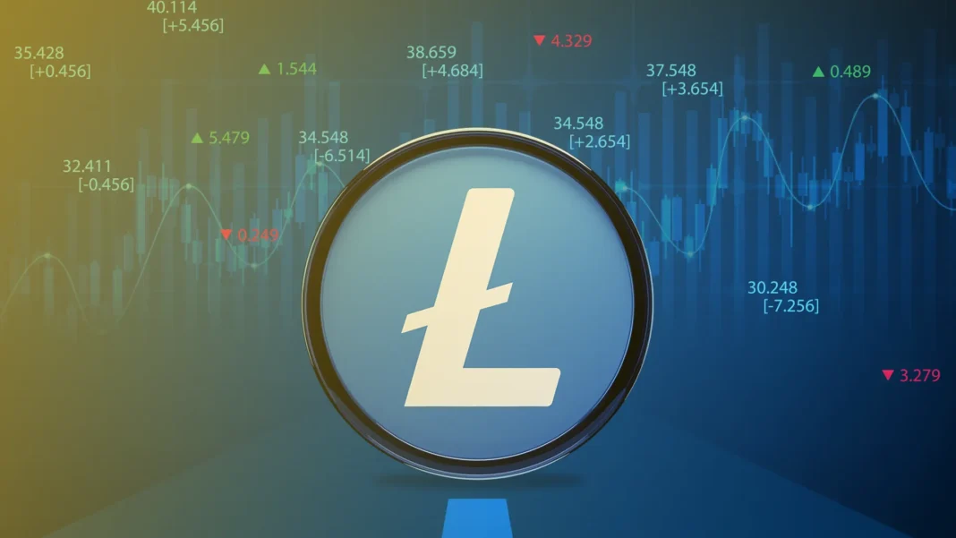 65c226f9bebe168575072e49_Litecoin Price Prediction