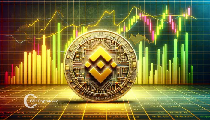 BNB Poised for Breakout Crypto Patel Predicts $2,000 Target Amid Bullish Signals