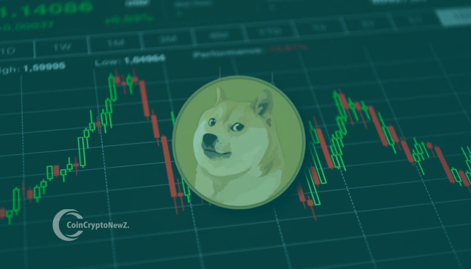 Dogecoin Poised for a Bull Run Analyst Highlights Historical Buying Zone