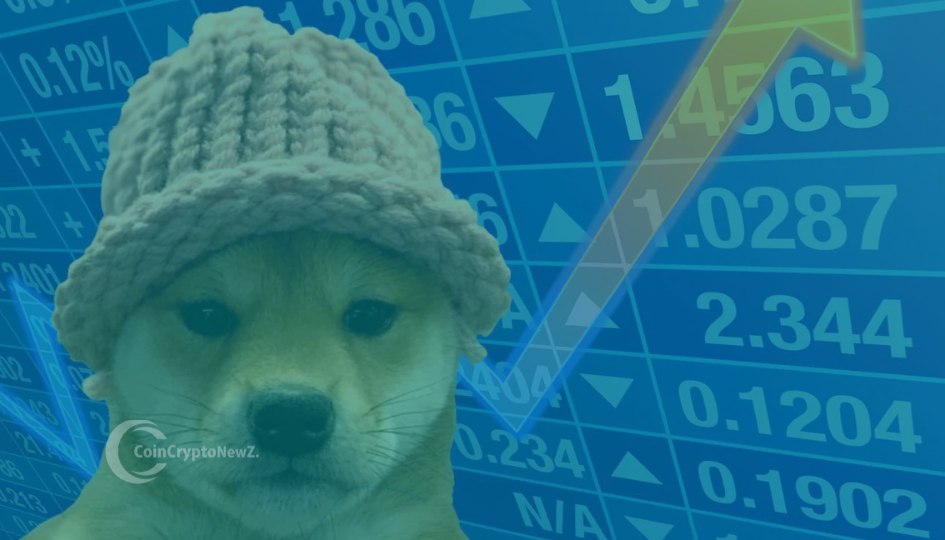 Dogwifhat ($WIF) Poised for Breakout Cup and Handle Pattern Signals Bullish Move Dogwifhat ($WIF) Poised for Breakout Cup and Handle Pattern Signals Bullish Move