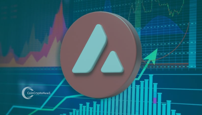 Avalanche ($AVAX) Surges with 171% Open Interest Spike, Nears All-Time High