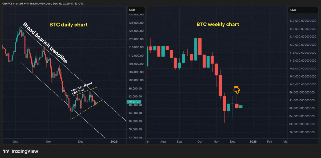 Bitcoin Wholecoiners Stop Selling: Inflows Hit 6.5K BTC Average 2 image 149