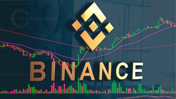 BNB Slips Below $850 with Weak RSI and Long Liquidations Rising