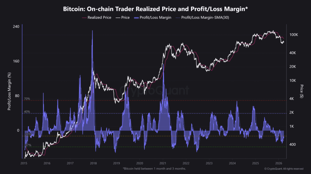 Bitcoin Price Surges Past $71,000 Amid Volatility Spike 1 image 64