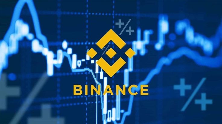 Binance Futures Volume Hits 2026 High at 1.63 Trillion